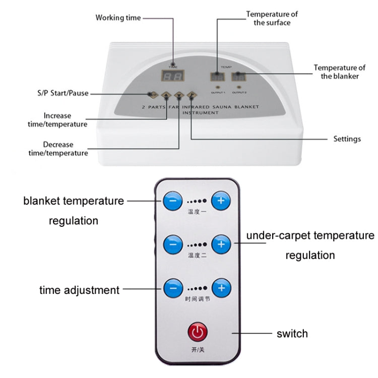 Infrared Far-ray Sweat Steaming Zipper Space Blanket designed for home sauna use, featuring a sleek design and durable materials.