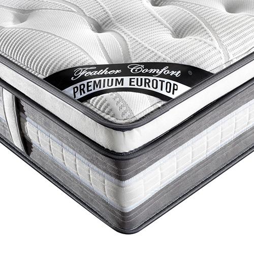 Euro Top Queen Size Mattress with Pocket Springs and Knitted Fabric, showcasing its luxurious design and plush comfort.