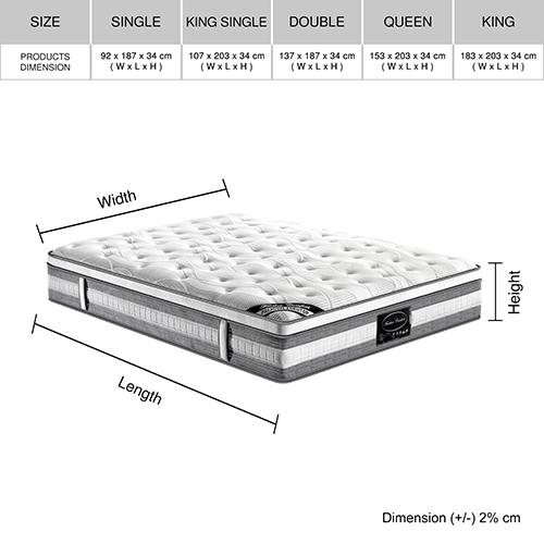 Euro Top Queen Size Mattress with Pocket Springs and Knitted Fabric, showcasing its luxurious design and plush comfort.