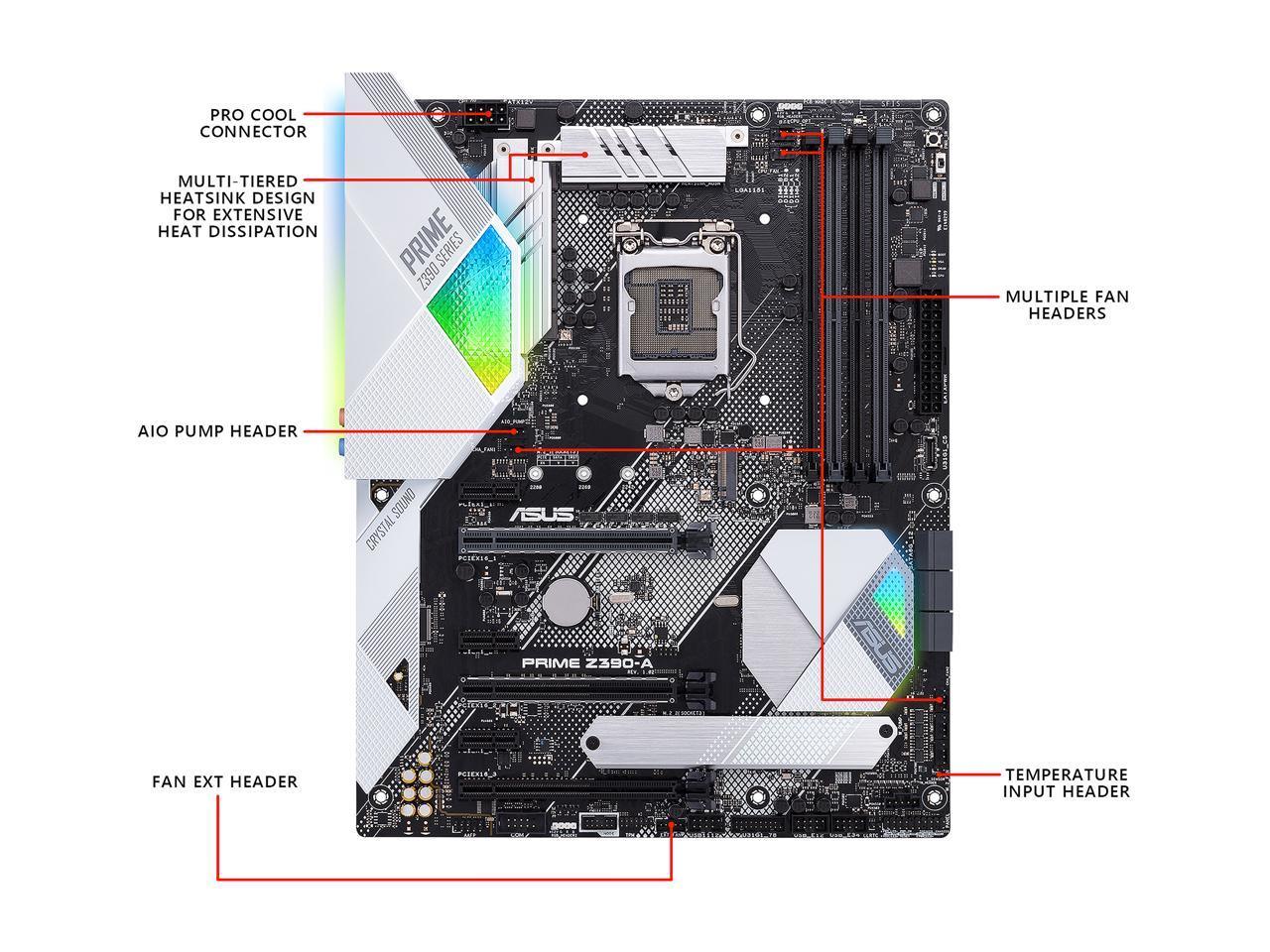 ASUS PRIME Z390-A R motherboard showcasing LGA 1151 socket, dual M.2 slots, and multiple connectivity options.