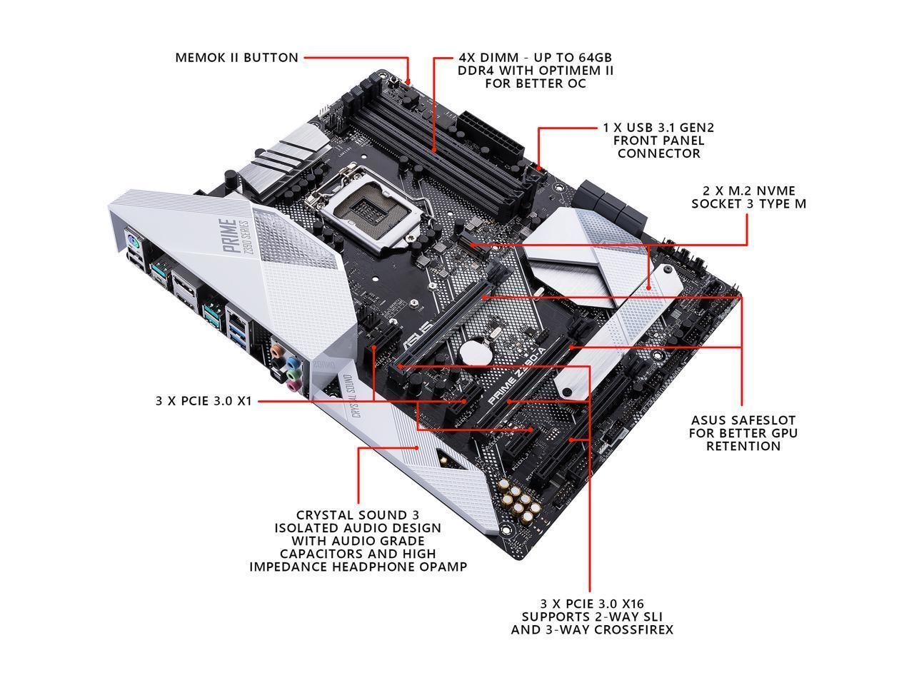 ASUS PRIME Z390-A R motherboard showcasing LGA 1151 socket, dual M.2 slots, and multiple connectivity options.