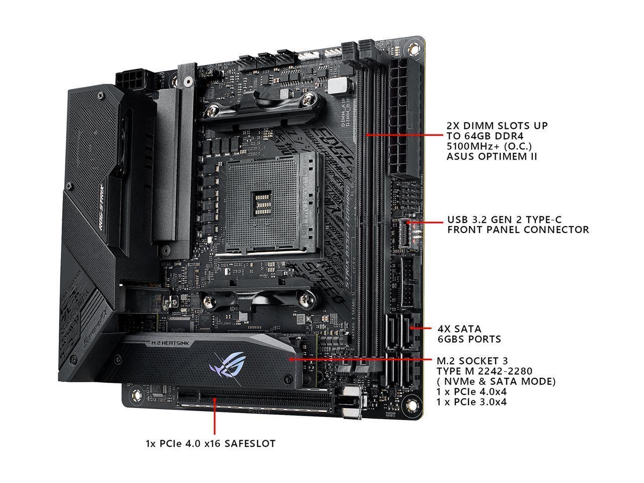 ASUS ROG STRIX B550-I GAMING R motherboard showcasing its compact Mini ITX design and advanced features.