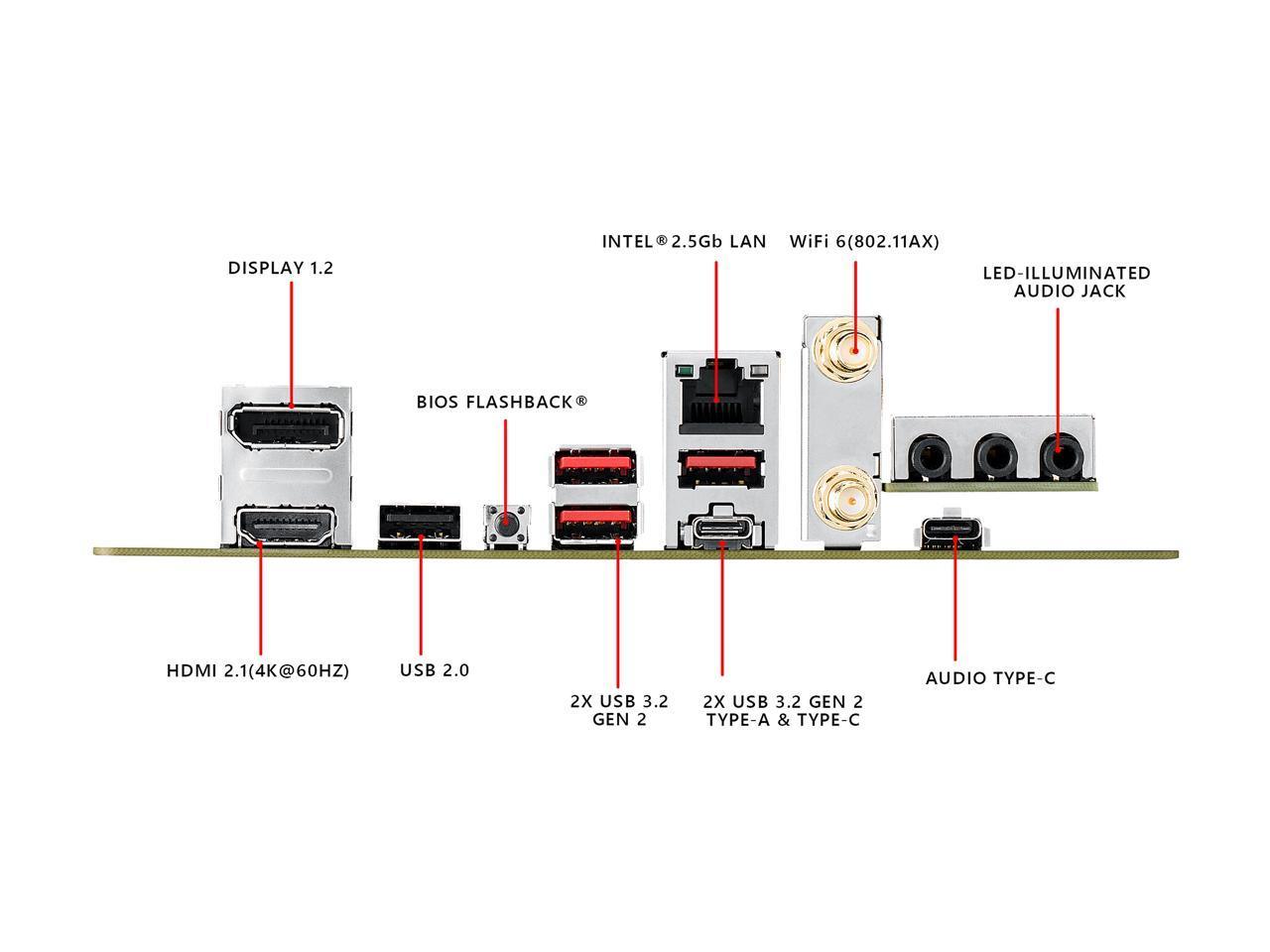 ASUS ROG STRIX B550-I GAMING R motherboard showcasing its compact Mini ITX design and advanced features.