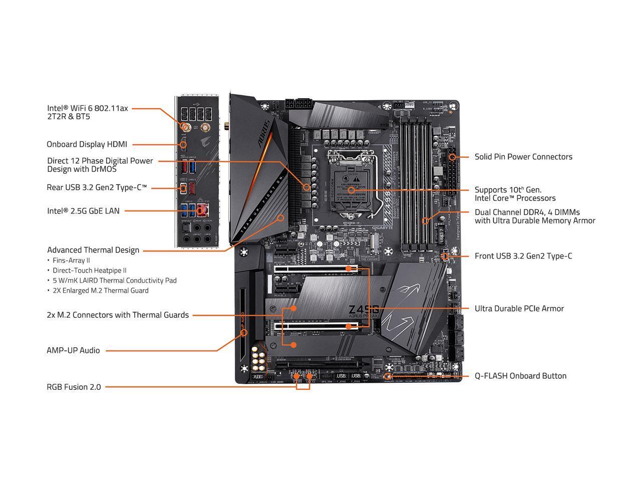 GIGABYTE Z490 AORUS PRO AX motherboard showcasing LGA 1200 socket, dual M.2 slots, and advanced connectivity features.