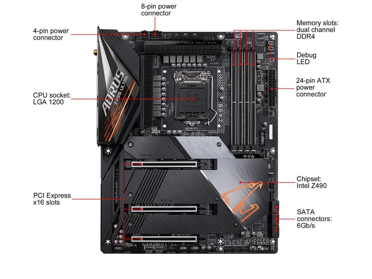 GIGABYTE Z490 AORUS ULTRA motherboard showcasing LGA 1200 socket, triple M.2 slots, and advanced connectivity options.