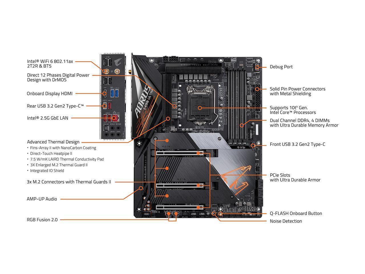 GIGABYTE Z490 AORUS ULTRA motherboard showcasing LGA 1200 socket, triple M.2 slots, and advanced connectivity options.