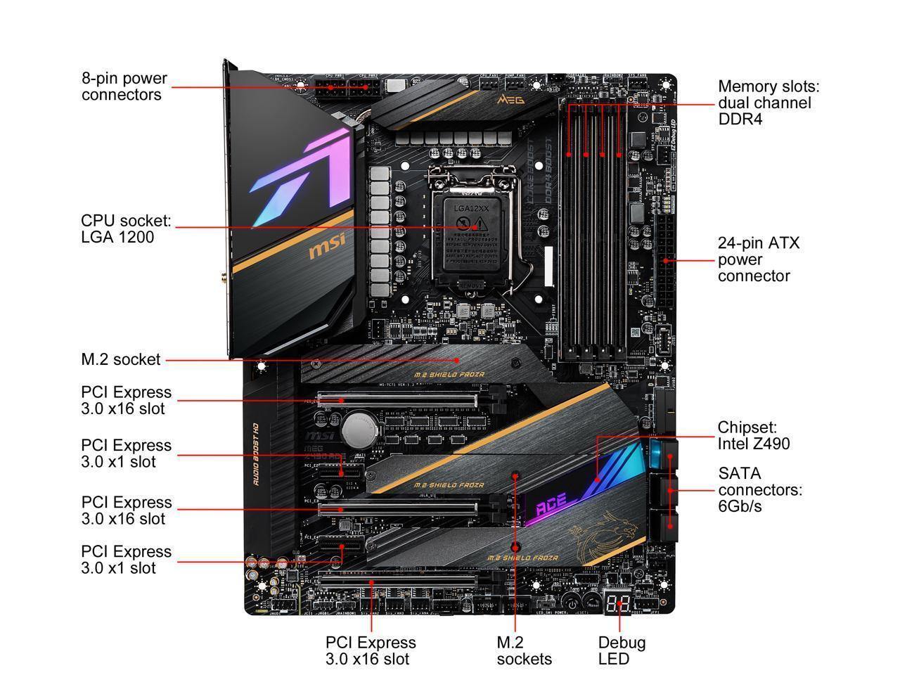 MSI MEG Z490 ACE R motherboard with LGA 1200 socket and sleek design.