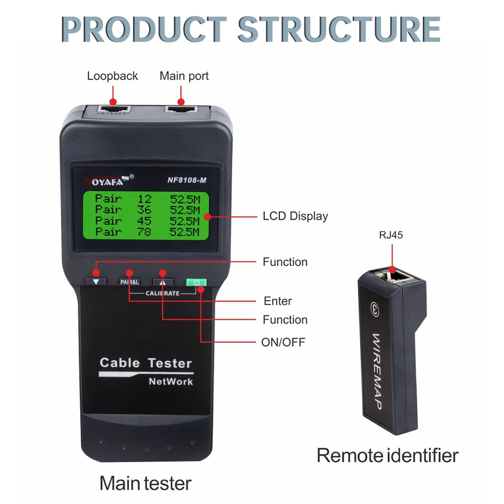 NF-8108M network cable tester with RJ45 connectors and remote identifiers, designed for measuring cable length and detecting faults.