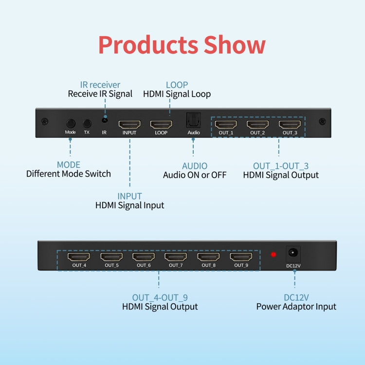 NK-330 3x3 4K Video Wall Controller Splitter with multiple HDMI and DVI inputs, showcasing its sleek design and functionality.