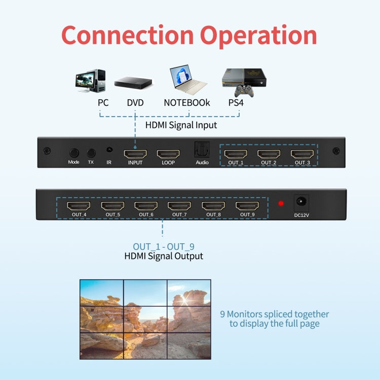 NK-330 3x3 4K Video Wall Controller Splitter with multiple HDMI and DVI inputs, showcasing its sleek design and functionality.