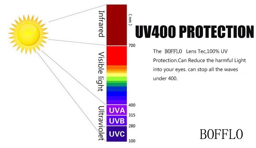 Outdoor Motorcycle Goggles with UV400 protection, designed for cycling, skiing, and off-road sports, featuring a multi-colored frame and anti-glare lenses.