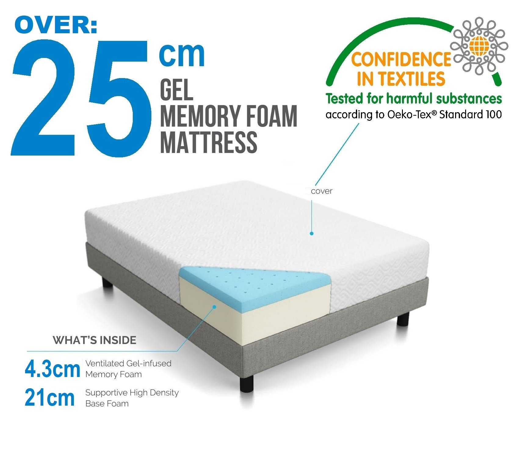 Palermo Single 25cm Gel Memory Foam Mattress showcasing dual-layer design with gel-infused memory foam and high-density support foam.