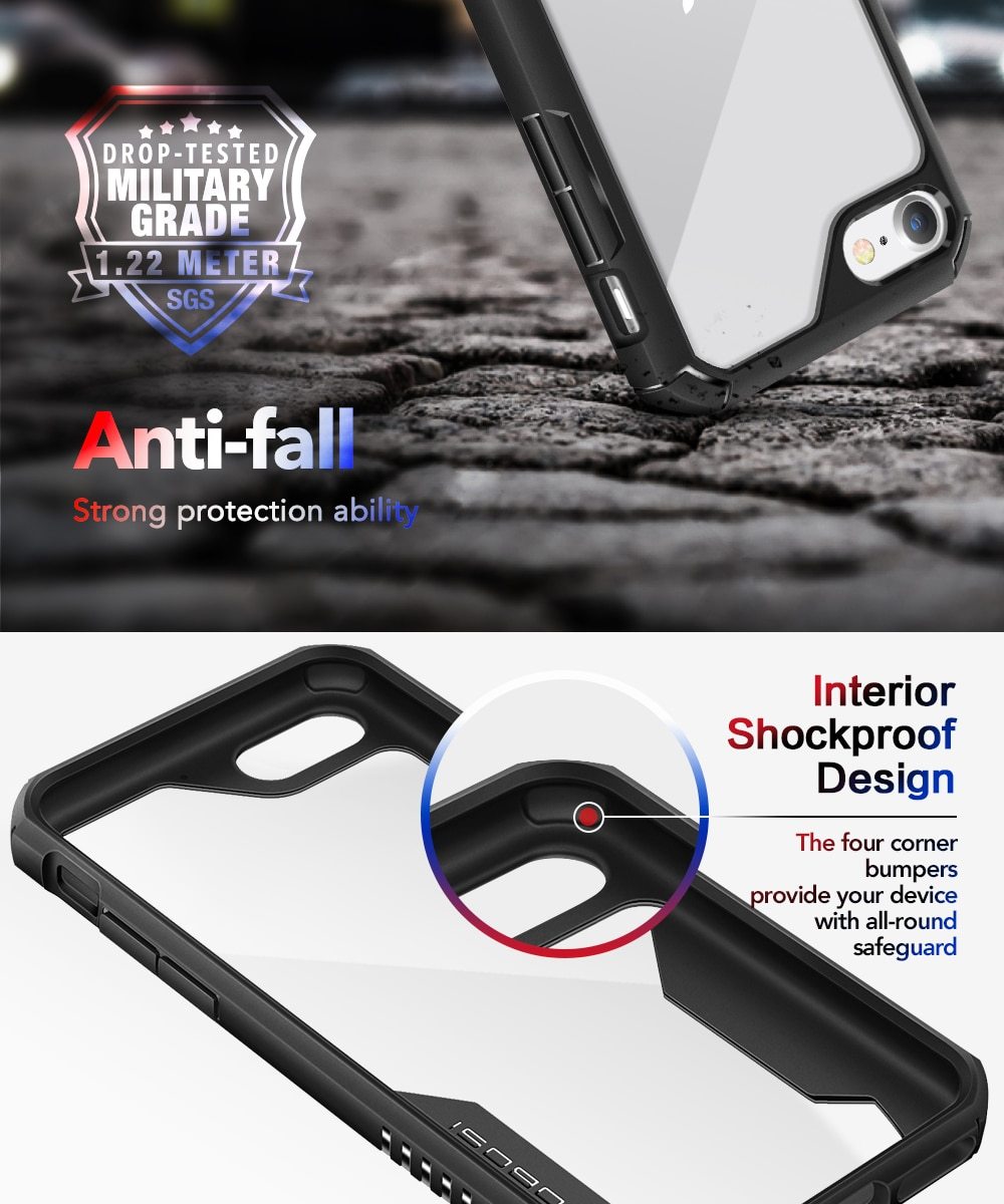 Heavy-duty military-grade shockproof phone case for iPhone SE 2020, 8, and 7, showcasing its transparent design and durable TPU material.