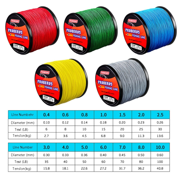 PROBEROS 4 Edited 300M Fish Line in green color, showcasing its smooth texture and durable construction.