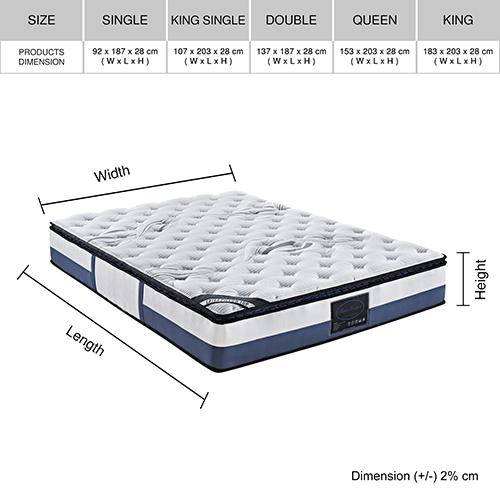 Single Mattress with Latex Pillow Top and Pocket Spring Foam, showcasing its soft Belgium knitted fabric and medium firm support.