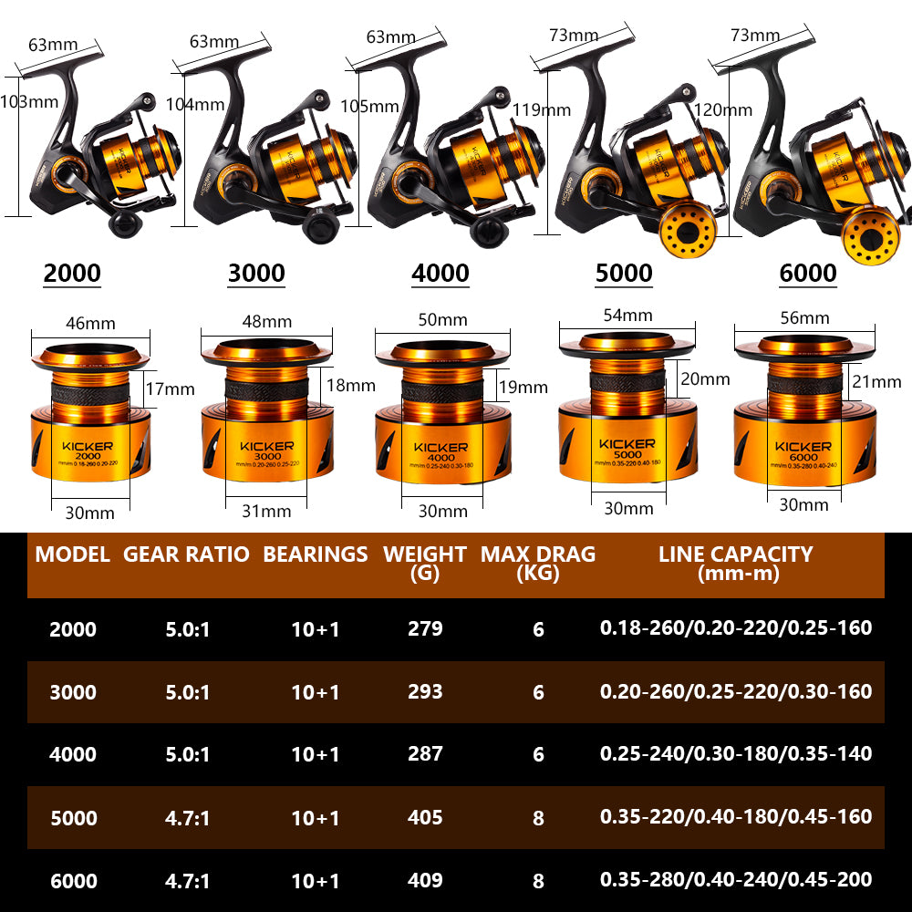 Spinning Fishing Reel available in sizes 2000 to 6000 with gear ratios 5.0:1 and 4.7:1, featuring aluminum spool and 10+1 bearings.