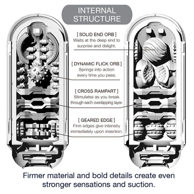 Tenga Flip Zero Black male masturbator showcasing its sleek design and advanced internal textures for enhanced pleasure.