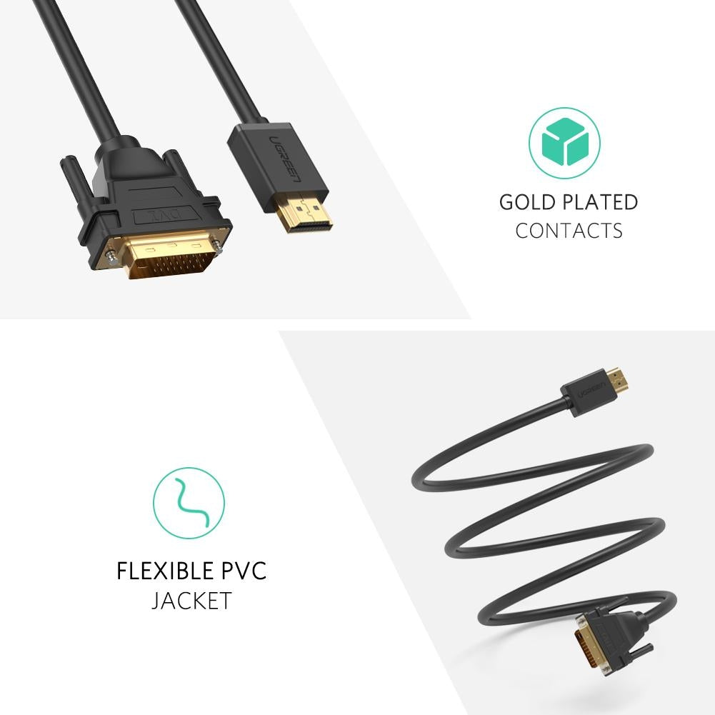 UGREEN 10136 HDMI to DVI 24+1 Cable 3M with durable PVC jacket and triple-shield protection for stable signal transmission.