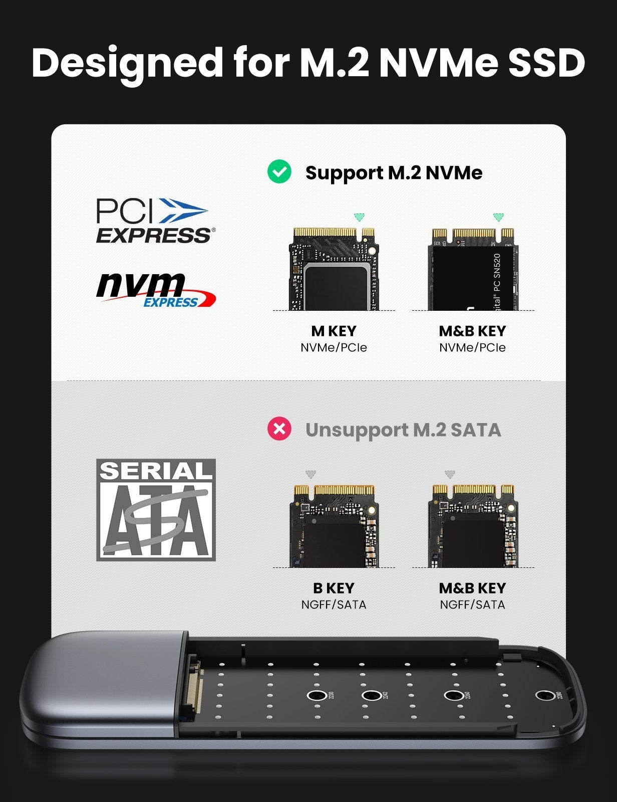 UGREEN 60354 Enclosure for M.2 PCI-E NVME SSD, showcasing its sleek aluminum design and USB-C interface.