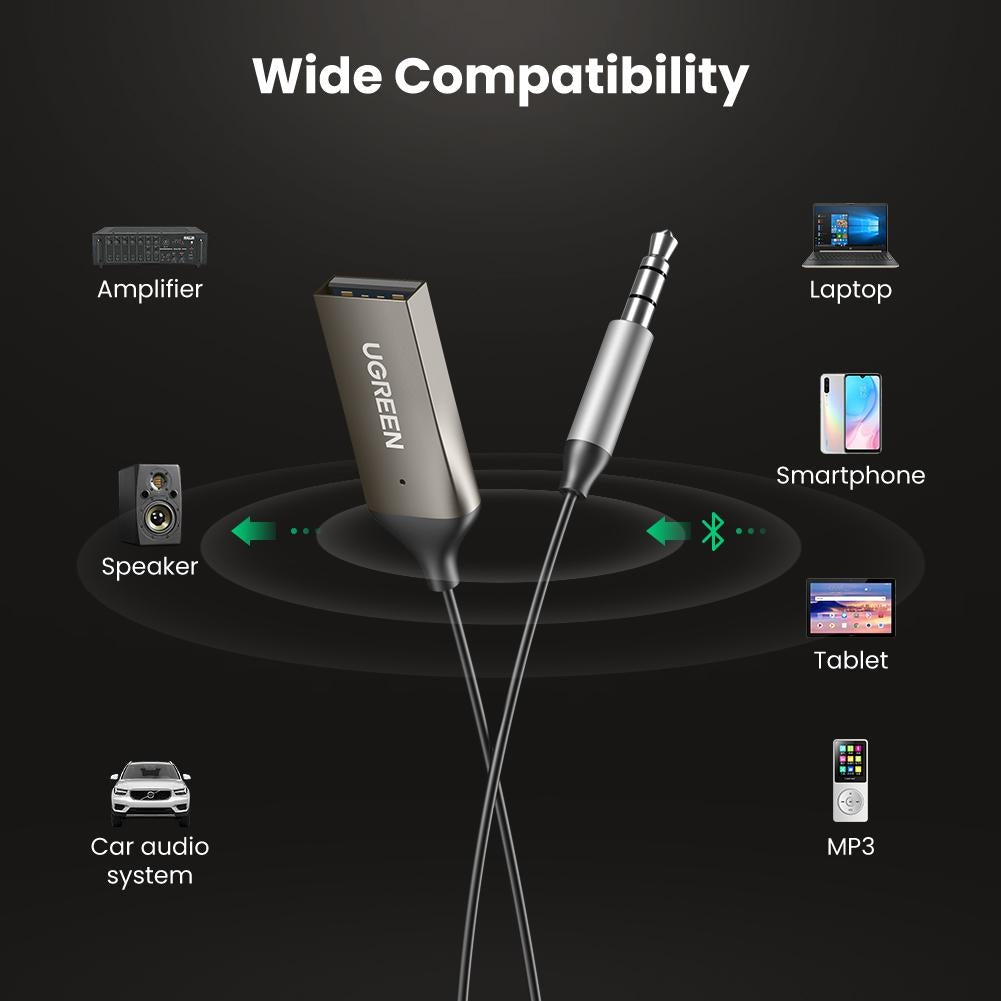 UGREEN USB 2.0 to 3.5mm Bluetooth Adapter with AUX and USB connections, compact design for wireless audio streaming.