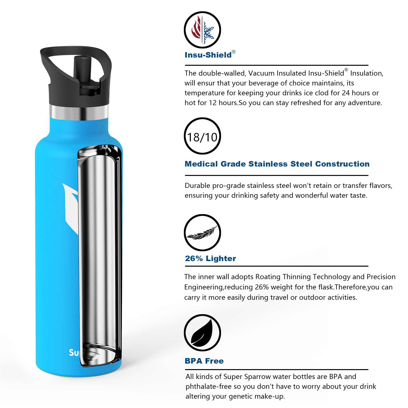 Ultra-Light Stainless Steel Water Bottle with Straw Lid, 25OZ capacity, showcasing a sleek design and durable construction.