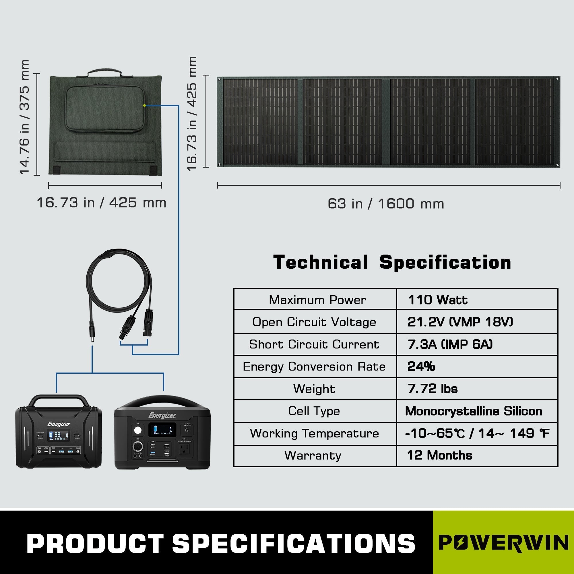 US POWERWIN Foldable Solar Panel PWS110 4 Pack 440W, showcasing four solar panels with adjustable brackets for optimal sunlight absorption.