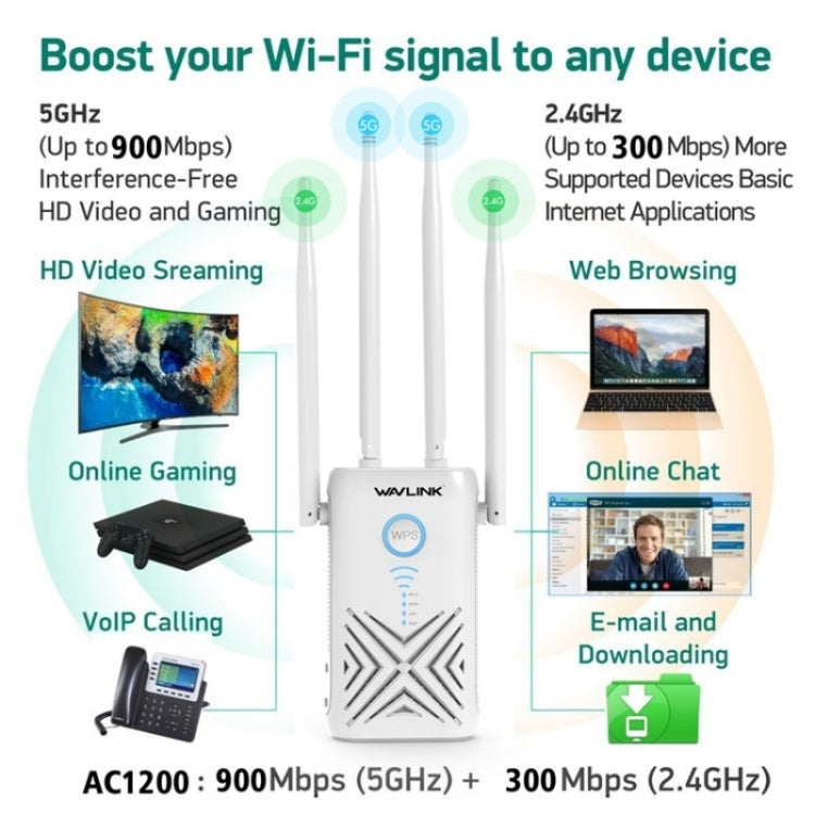 WAVLINK WN579X3 AC1200 Wireless Router with 5dBi antennas, showcasing its sleek design and multiple connectivity options.