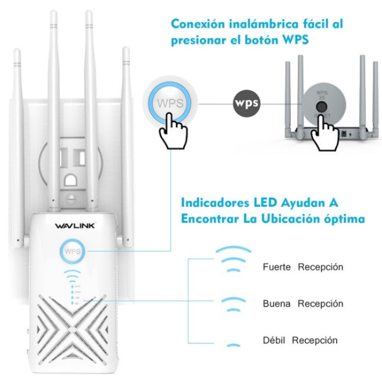 WAVLINK WN579X3 AC1200 Wireless Router with 5dBi antennas, showcasing its sleek design and multiple connectivity options.