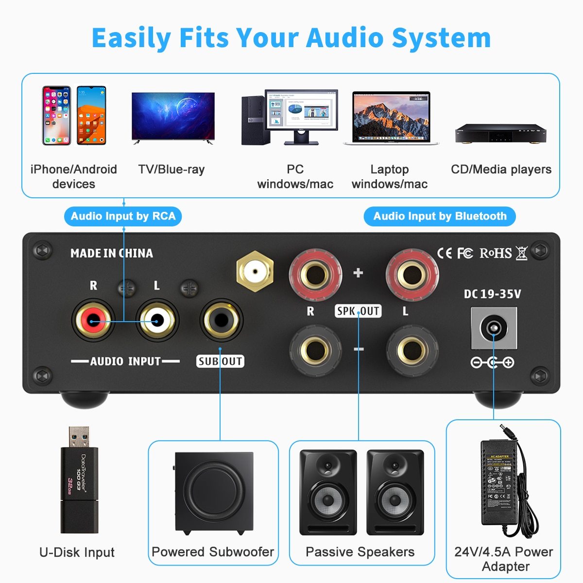 32V Power Supply Bluetooth 5.0 2.1 HiFi Audio Receiver Amplifier with compact design and multiple input options.