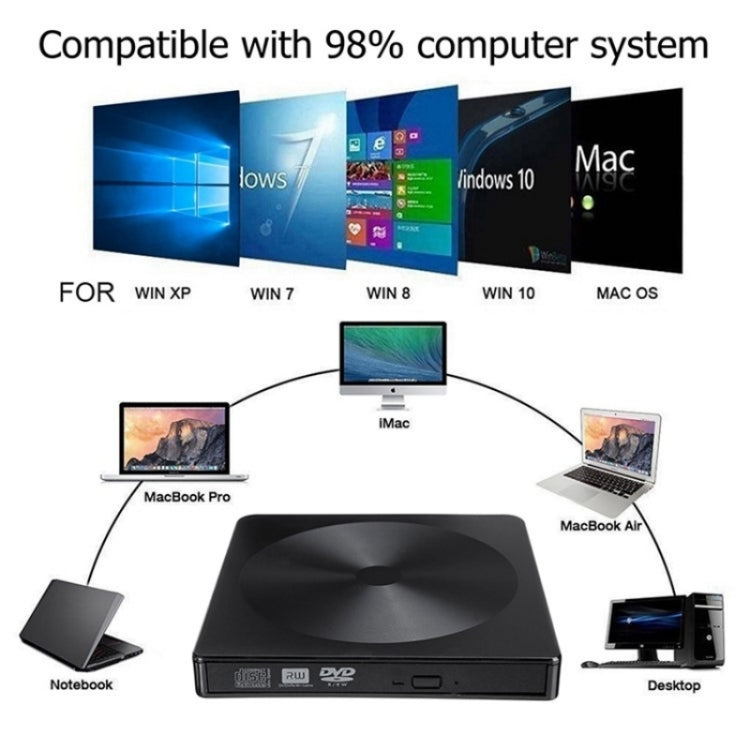 YJ895 High Speed DVD Burner with Type-C connection, showcasing its sleek design and compact size, ideal for laptops and desktops.