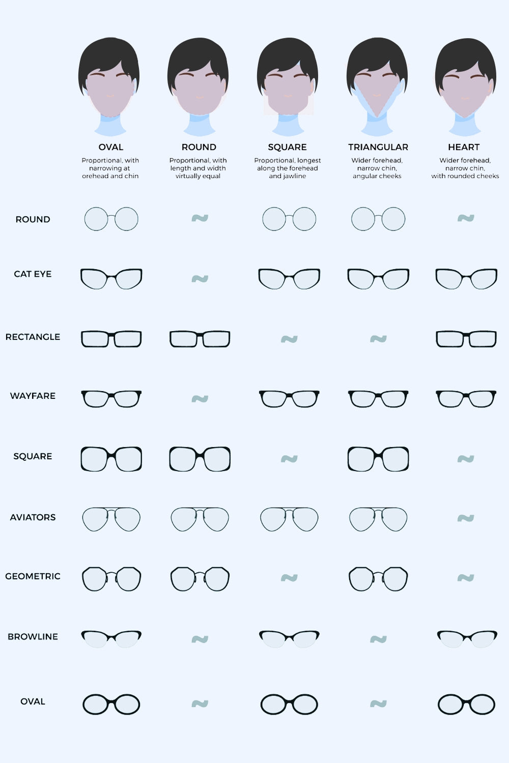 Full Rim Polycarbonate Frame Sunglasses in Wayfare shape, showcasing a stylish design with a protective case.