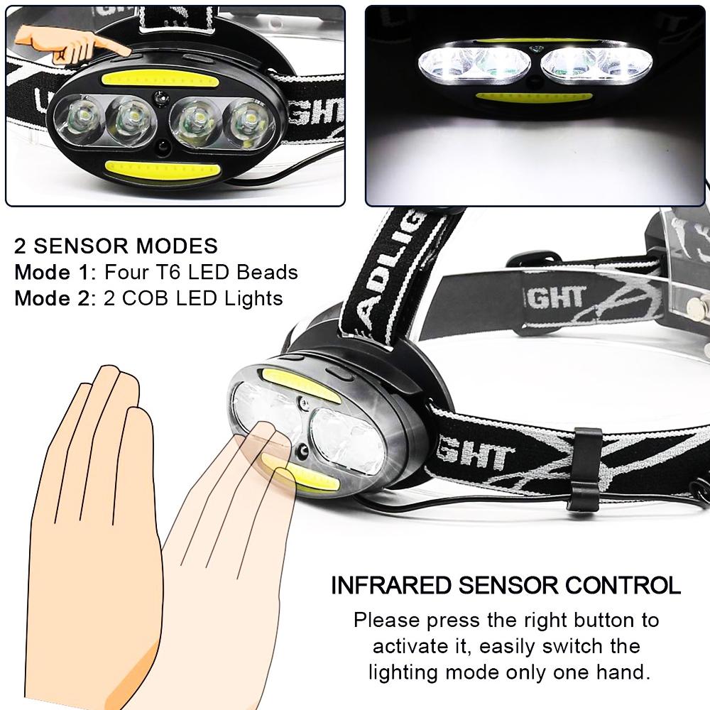 Mini Rechargeable COB LED Headlamp with body motion sensor, showcasing its sleek black design and USB charging capability.