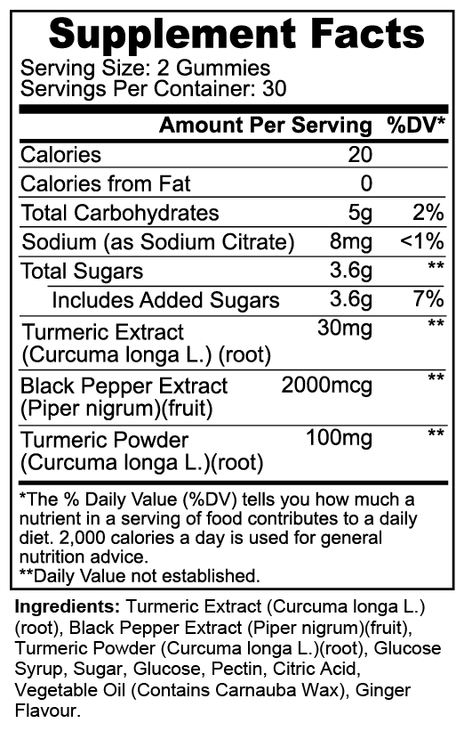 A bottle of Turmeric Gummies featuring vibrant yellow gummies shaped like bears, highlighting their antioxidant and anti-inflammatory benefits.