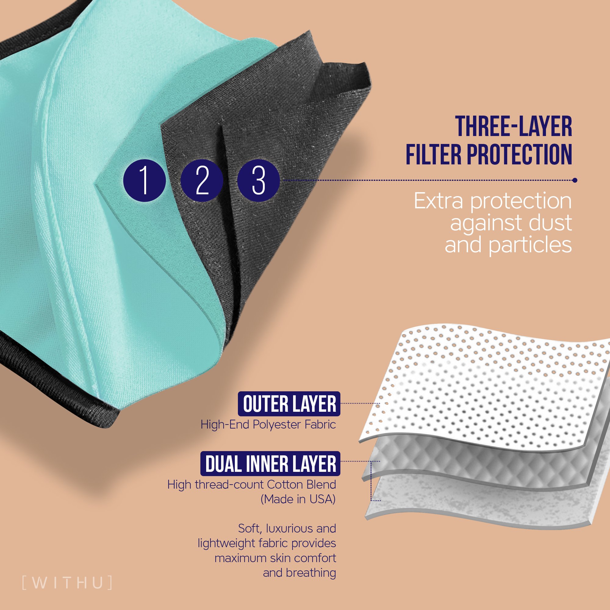 WITH U Washable Reusable Face Masks featuring a three-layer design with adjustable ear loops, made from high-quality polyester and cotton blend.